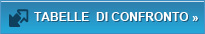 TABELLE DI CONFRONTO »